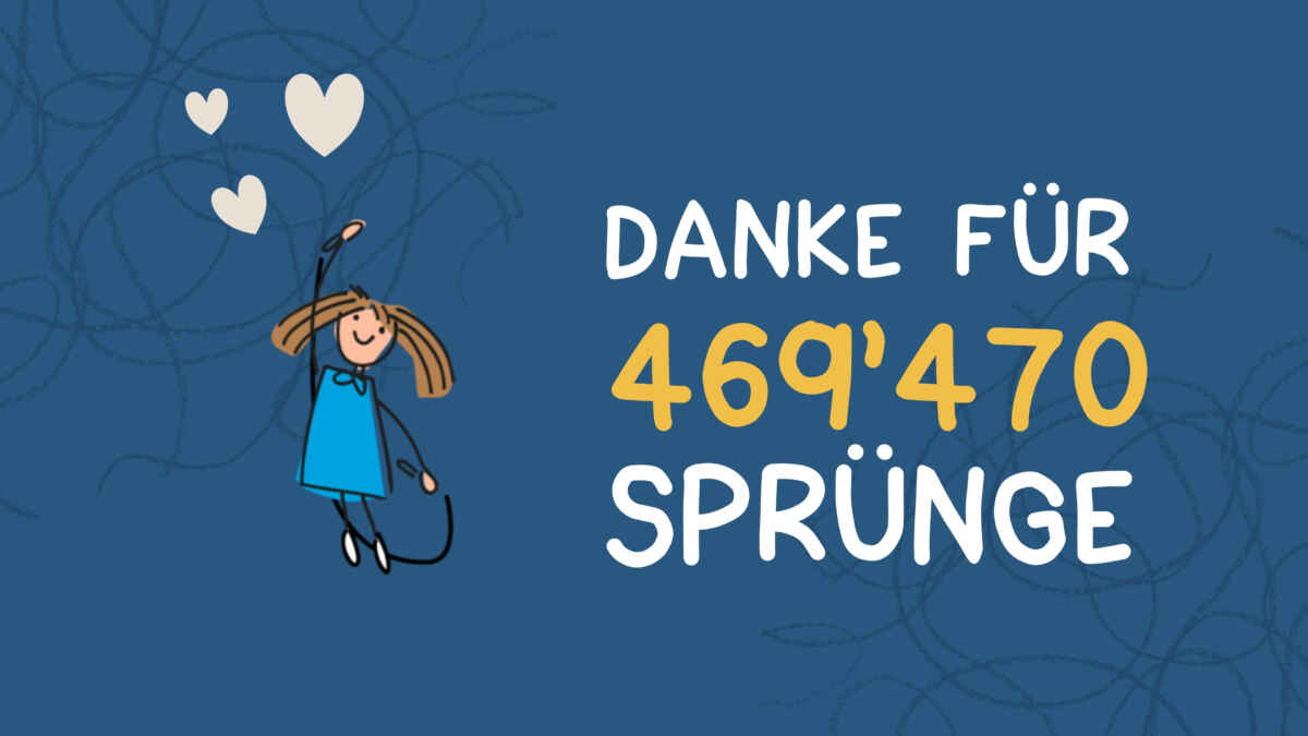 Hüpfend Gutes tun: 469’470 Sprünge für die Kinderkrebsforschung